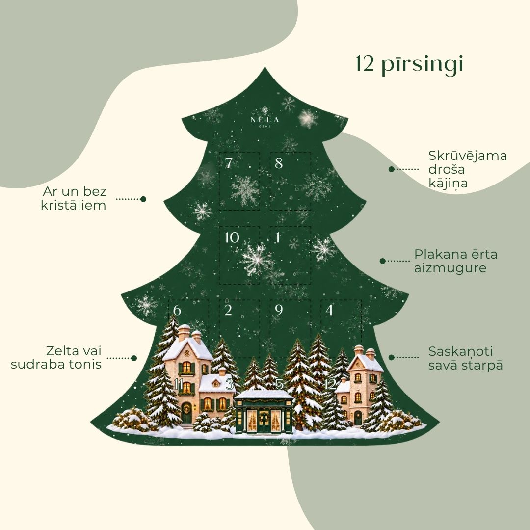 Iepriekšpārdošana - NELA GEMS pīrsingu adventes kalendārs